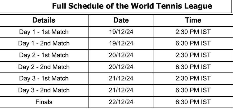 Schedule for WTL